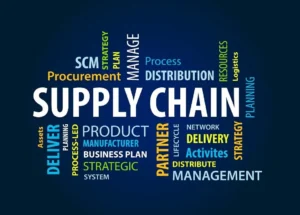 what is supply chain management
