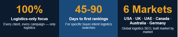 image 6 Rankpy Marketing Services